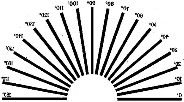 Hajataittoa. keratometry ja sarveiskalvon topografia. Hajataittoa. keratometry ja sarveiskalvon topografia.