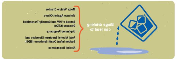 Juon liikaa alkoholia? neuvoja raskaana oleville naisille. Juon liikaa alkoholia? neuvoja raskaana oleville naisille.